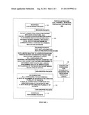 Automatic Adjusting of Reputation Thresholds in Order to Change the     Processing of Certain Packets diagram and image