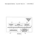 Automatic Adjusting of Reputation Thresholds in Order to Change the     Processing of Certain Packets diagram and image