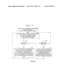 Automatic Adjusting of Reputation Thresholds in Order to Change the     Processing of Certain Packets diagram and image