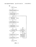 METHOD FOR PCRF TO AUTONOMOUSLY RESPOND TO CELL CAPACITY SHORTAGE diagram and image