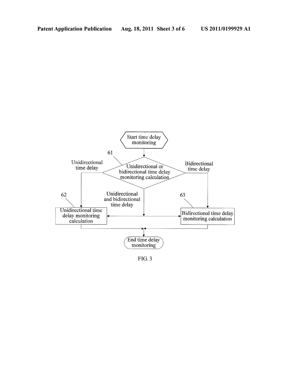 METHOD AND DEVICE FOR MEASURING NETWORK PERFORMANCE PARAMETERS - diagram, schematic, and image 04