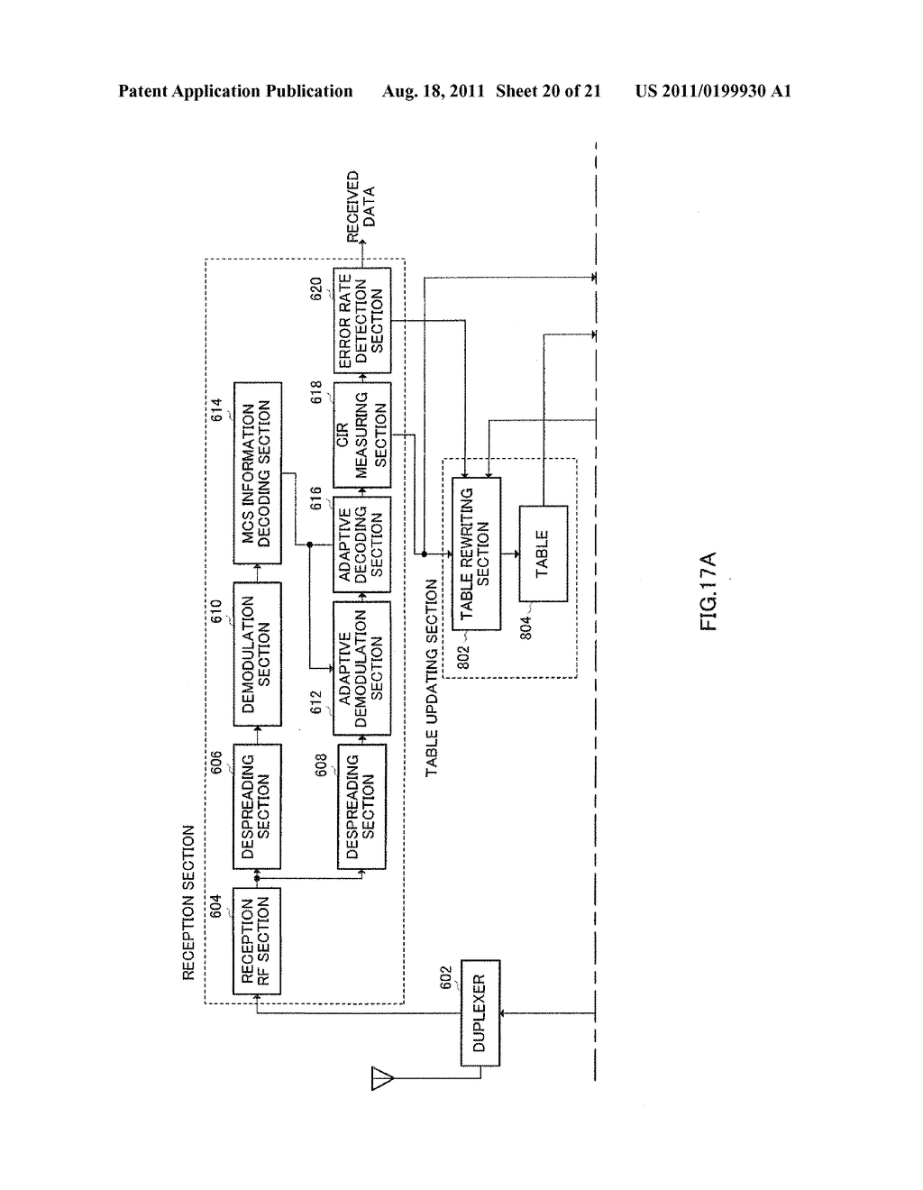 COMMUNICATION APPARATUS, CALIBRATION DATA TRANSMISSION METHOD, AND METHOD     FOR UPDATING A CORRESPONDENCE RELATIONSHIP - diagram, schematic, and image 21