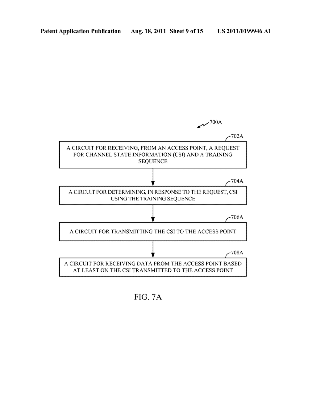 METHOD AND APPARATUS FOR SUPPORTING ADAPTIVE CHANNEL STATE INFORMATION     FEEDBACK RATE IN MULTI-USER COMMUNICATION SYSTEMS - diagram, schematic, and image 10