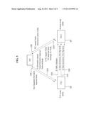 POWER MANAGEMENT METHOD FOR STATION IN WIRELESS LAN SYSTEM AND STATION     THAT SUPPORTS SAME diagram and image