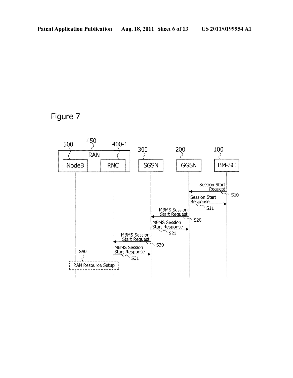 MOBILE COMMUNICATION SYSTEM, CONTROL STATION, BASE STATION, COMMUNICATION     METHOD AND PROGRAM - diagram, schematic, and image 07