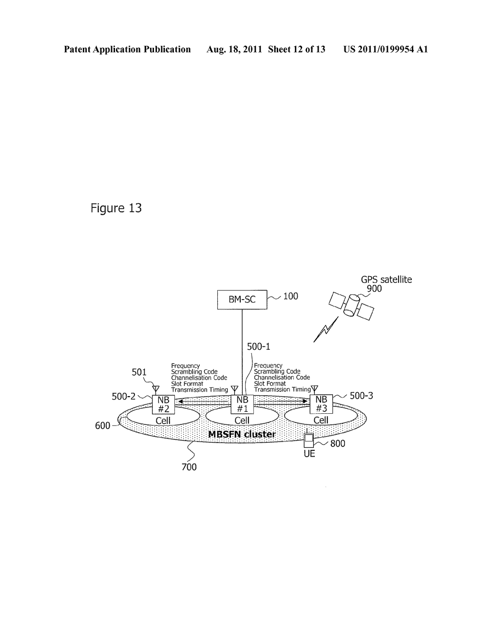 MOBILE COMMUNICATION SYSTEM, CONTROL STATION, BASE STATION, COMMUNICATION     METHOD AND PROGRAM - diagram, schematic, and image 13