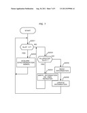 WIRELESS COMMUNICATION SYSTEM, RELAY SYSTEM, REPEATER DEVICES AND     SYNCHRONIZATION METHOD diagram and image