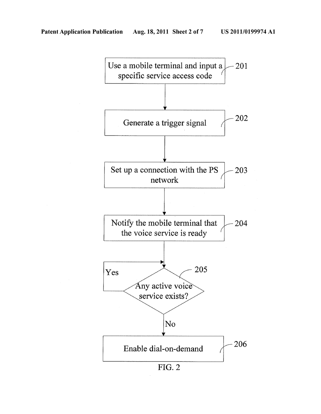 METHOD AND COMMUNICATION TERMINAL FOR IMPLEMENTING A VOICE SERVICE THROUGH     A WIRELESS NETWORK - diagram, schematic, and image 03