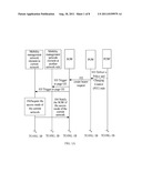 Method and System for Processing Bearer under ISR Mechanism diagram and image