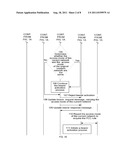 Method and System for Processing Bearer under ISR Mechanism diagram and image