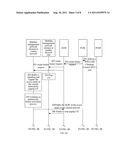 Method and System for Processing Bearer under ISR Mechanism diagram and image