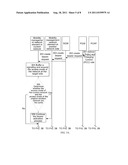 Method and System for Processing Bearer under ISR Mechanism diagram and image