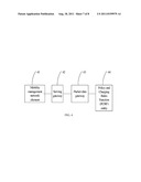 Method and System for Processing Bearer under ISR Mechanism diagram and image