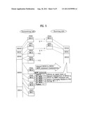 Method For Transmitting Data From RLC Layer in Radio Communication System diagram and image