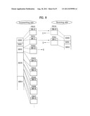 Method For Transmitting Data From RLC Layer in Radio Communication System diagram and image