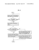 Method For Transmitting Data From RLC Layer in Radio Communication System diagram and image