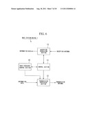 WIRELESS COMMUNICATION SYSTEM, MOBILE STATION DEVICE, AND BASE STATION     DEVICE diagram and image