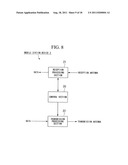 WIRELESS COMMUNICATION SYSTEM, MOBILE STATION DEVICE, AND BASE STATION     DEVICE diagram and image