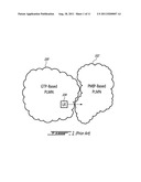 INTERWORKING BETWEEN SYSTEMS USING DIFFERENT IP MOBILITY MANAGEMENT     PROTOCOLS diagram and image