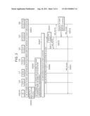 HANDOVER CONTROL SYSTEM, USER TERMINAL, SIGNALING RELAY APPARATUS, AND     SESSION CONTROL APPARATUS diagram and image