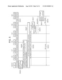 HANDOVER CONTROL SYSTEM, USER TERMINAL, SIGNALING RELAY APPARATUS, AND     SESSION CONTROL APPARATUS diagram and image