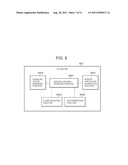 HANDOVER CONTROL SYSTEM, USER TERMINAL, SIGNALING RELAY APPARATUS, AND     SESSION CONTROL APPARATUS diagram and image