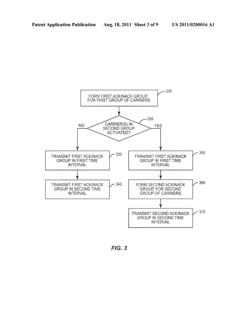 HARQ ACK/NACK Signalling for Multi-Carrier HSDPA - diagram, schematic, and image 04