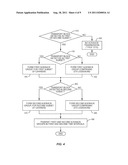 HARQ ACK/NACK Signalling for Multi-Carrier HSDPA diagram and image