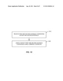 HARQ ACK/NACK Signalling for Multi-Carrier HSDPA diagram and image