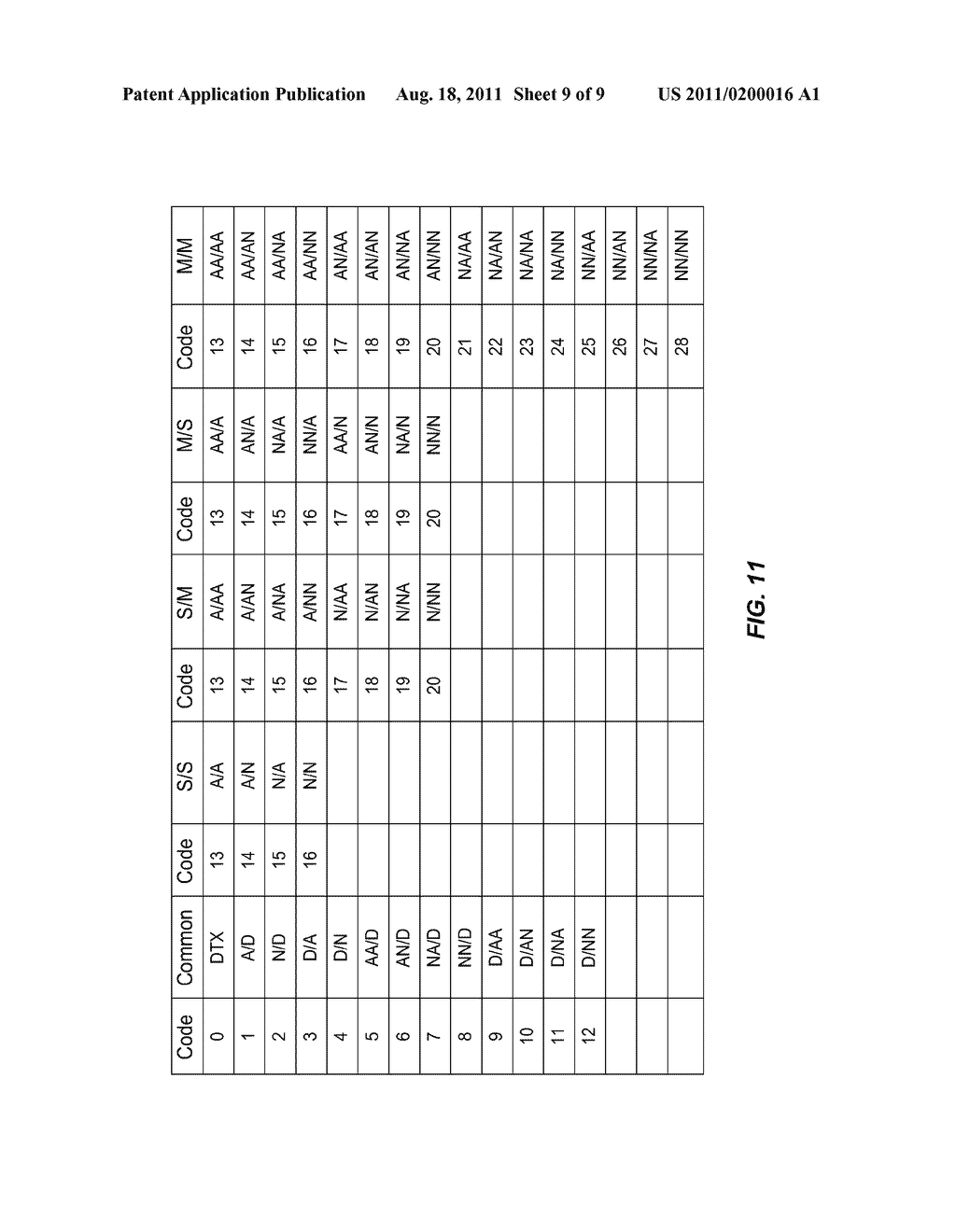 HARQ ACK/NACK Signalling for Multi-Carrier HSDPA - diagram, schematic, and image 10