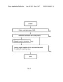 Methods and Nodes in a Wireless Communication System diagram and image