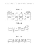 COMMUNICATION APPARATUS, COMMUNICATION METHOD, AND COMPUTER PROGRAM diagram and image