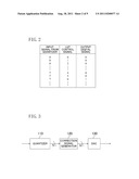 DELTA-SIGMA MODULATOR AND WIRELESS COMMUNICATION DEVICE diagram and image