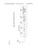 DELTA-SIGMA MODULATOR AND WIRELESS COMMUNICATION DEVICE diagram and image