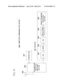 DELTA-SIGMA MODULATOR AND WIRELESS COMMUNICATION DEVICE diagram and image