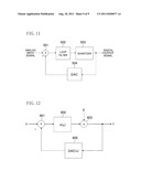 DELTA-SIGMA MODULATOR AND WIRELESS COMMUNICATION DEVICE diagram and image