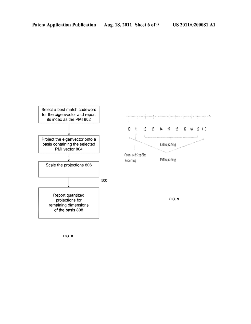 System And Method For Channel Status Information Feedback In A Wireless     Communications System That Utilizes Multiple-Input Multiple-Output (MIMO)     Transmission - diagram, schematic, and image 07