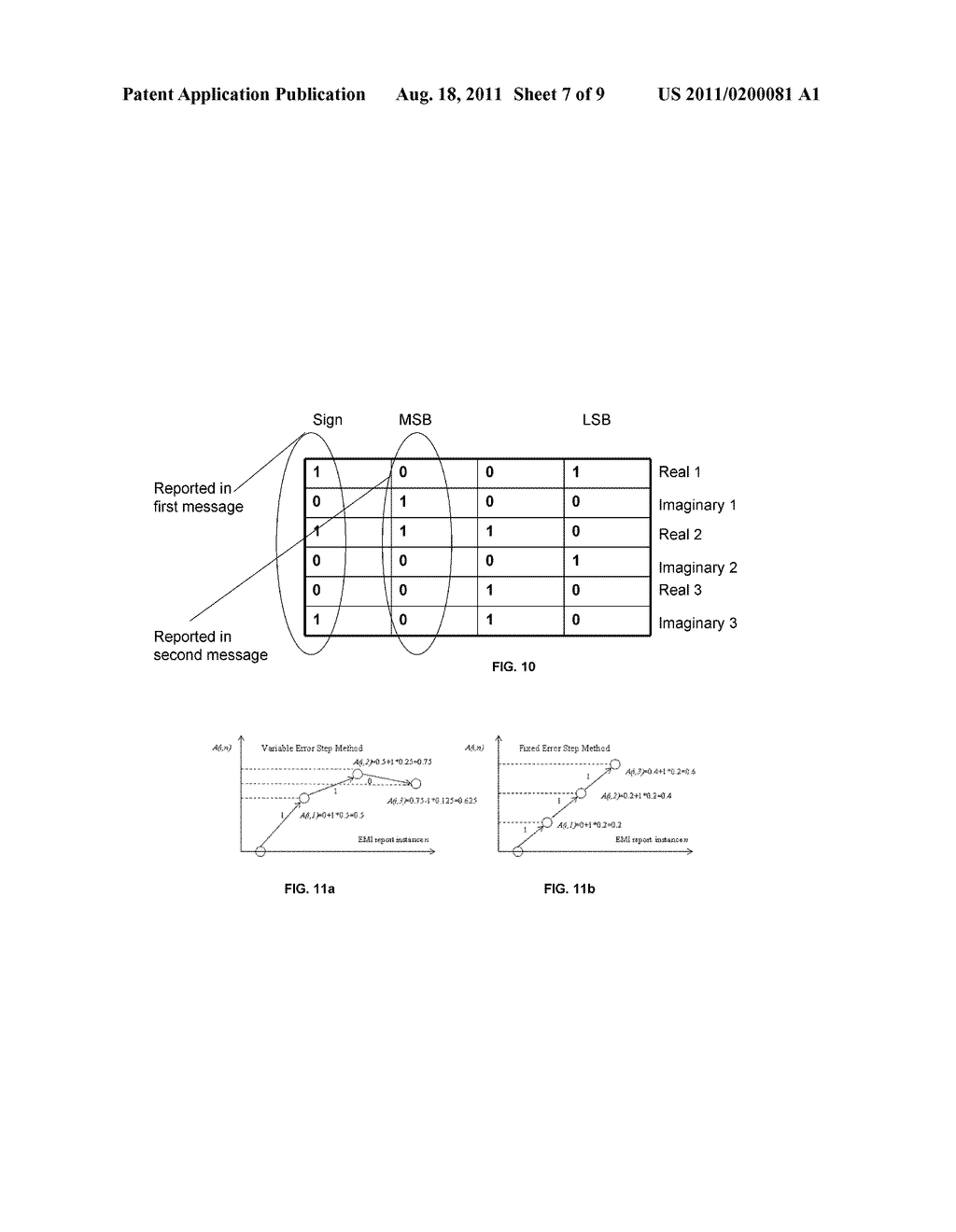 System And Method For Channel Status Information Feedback In A Wireless     Communications System That Utilizes Multiple-Input Multiple-Output (MIMO)     Transmission - diagram, schematic, and image 08