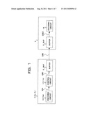 ENCODING APPARATUS AND THE METHOD diagram and image