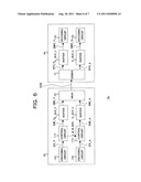 ENCODING APPARATUS AND THE METHOD diagram and image