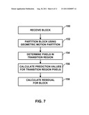 ADAPTIVE TRANSFORM SIZE SELECTION FOR GEOMETRIC MOTION PARTITIONING diagram and image