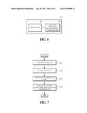 VIDEO ENCODING/DECODING APPARATUS AND ADAPTIVE OVERLAPPED BLOCK MOTION     COMPENSATION METHOD AND APPARATUS EMPLOYING ADAPTIVE WEIGHTS THEREFOR diagram and image