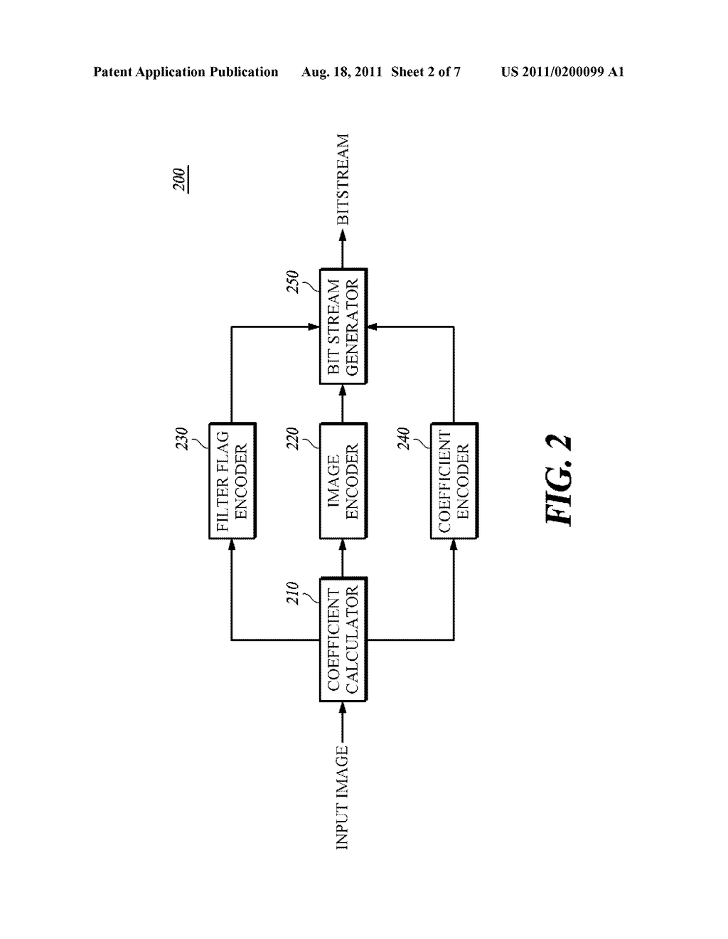 IMAGE ENCODING/DECODING METHOD AND DEVICE USING COEFFICIENTS OF ADAPTIVE     INTERPOLATION FILTER - diagram, schematic, and image 03