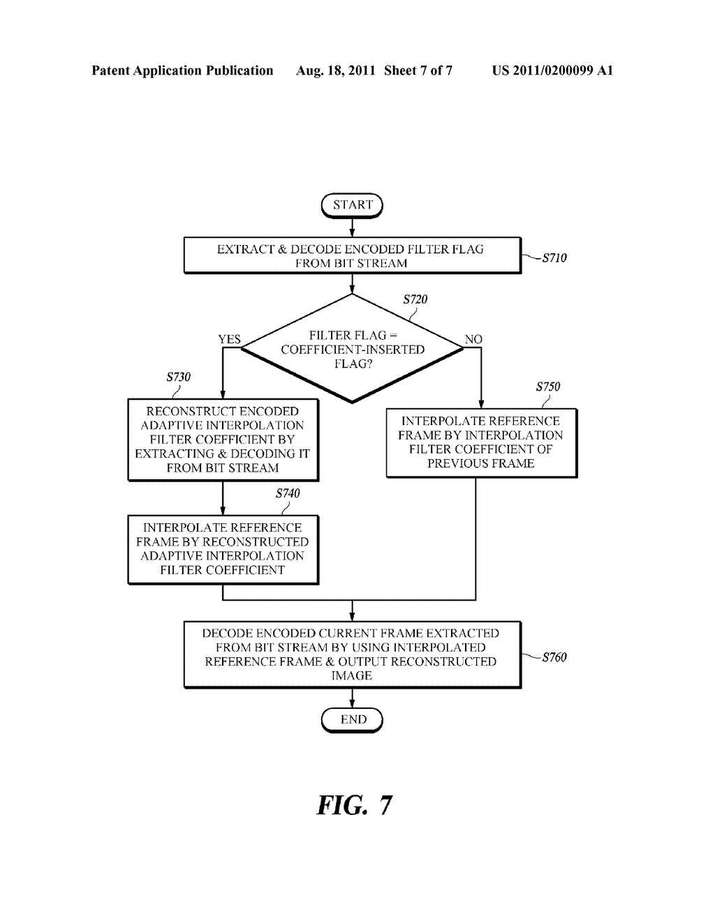 IMAGE ENCODING/DECODING METHOD AND DEVICE USING COEFFICIENTS OF ADAPTIVE     INTERPOLATION FILTER - diagram, schematic, and image 08