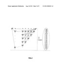 METHOD AND ENCODER FOR CONSTRAINED SOFT-DECISION QUANTIZATION IN DATA     COMPRESSION diagram and image