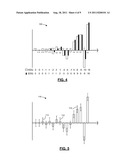 METHOD AND ENCODER FOR CONSTRAINED SOFT-DECISION QUANTIZATION IN DATA     COMPRESSION diagram and image