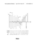 METHOD AND ENCODER FOR CONSTRAINED SOFT-DECISION QUANTIZATION IN DATA     COMPRESSION diagram and image