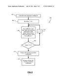 METHOD AND ENCODER FOR CONSTRAINED SOFT-DECISION QUANTIZATION IN DATA     COMPRESSION diagram and image