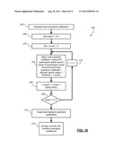 METHOD AND ENCODER FOR CONSTRAINED SOFT-DECISION QUANTIZATION IN DATA     COMPRESSION diagram and image