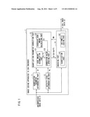 IMAGE CODING APPARATUS AND IMAGE CONVERSION APPARATUS diagram and image